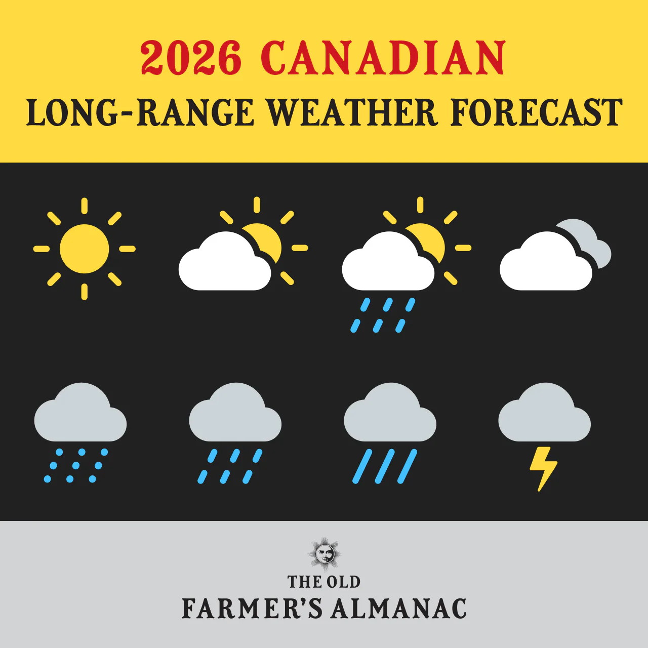 2026 Canadian Long-Range Weather Forecast