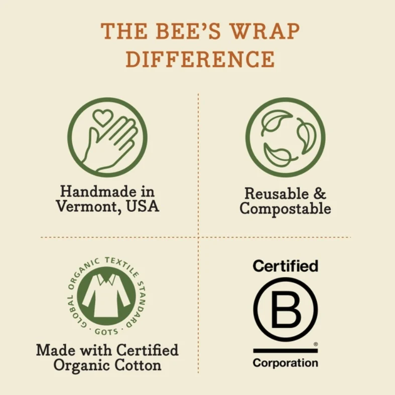 Bee's Wrap Lunch 3 Pack - Bees & Bears Print - Image 12