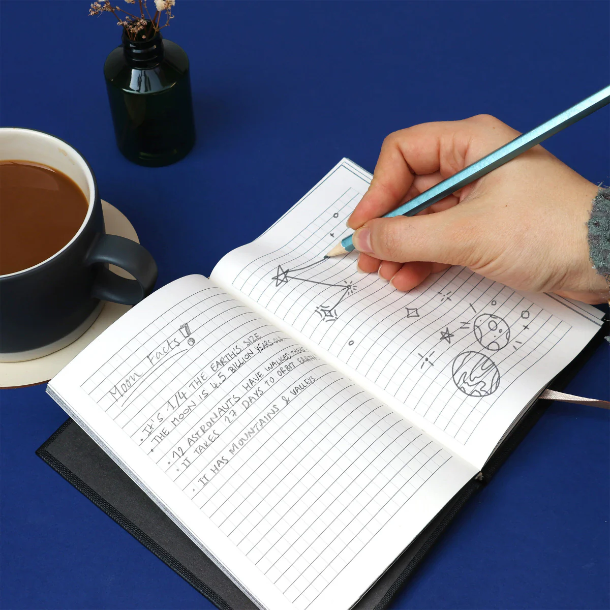 Earth & Moon Orbit Notebook Set - Image 5