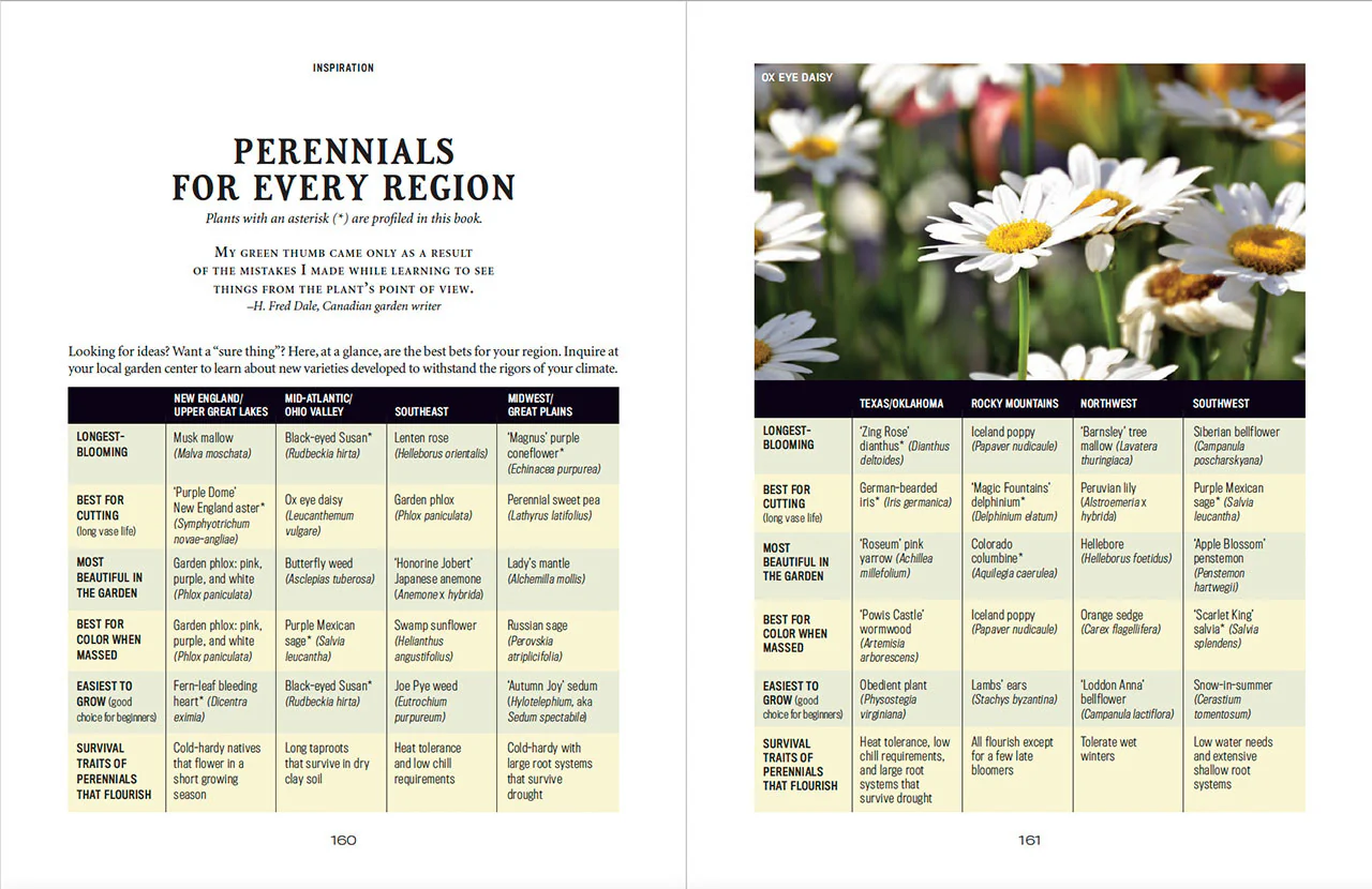 Flower Gardener’s Handbook - Image 9