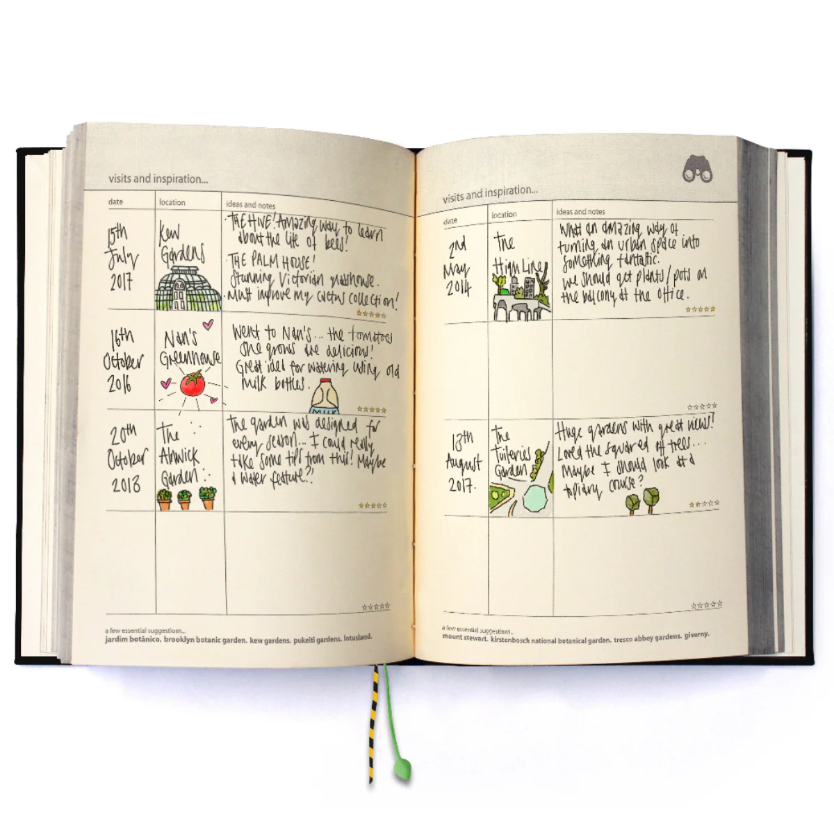 My Garden Handbook - Image 3