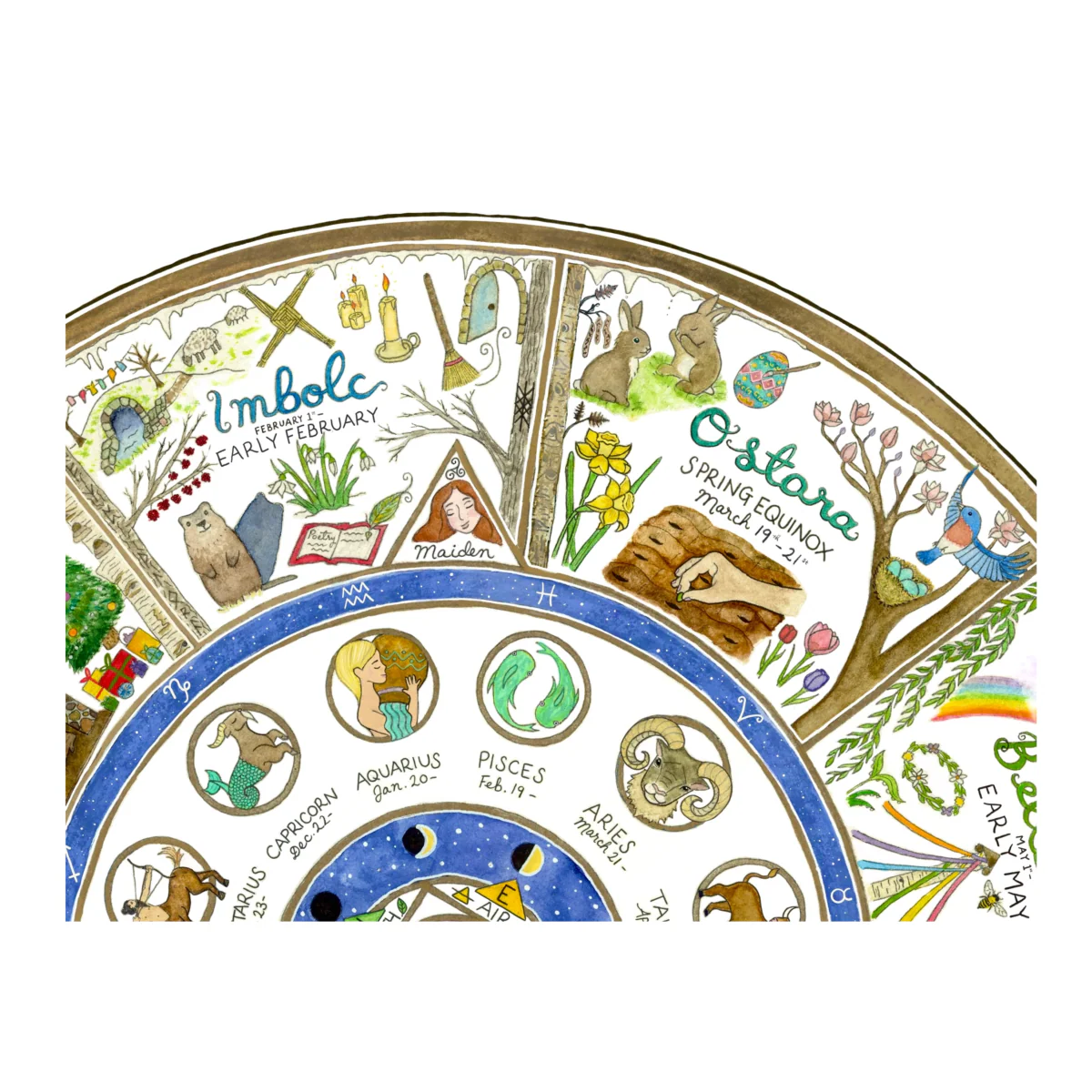 Giclée Art Print - Pagan Wheel of the Year - Image 5