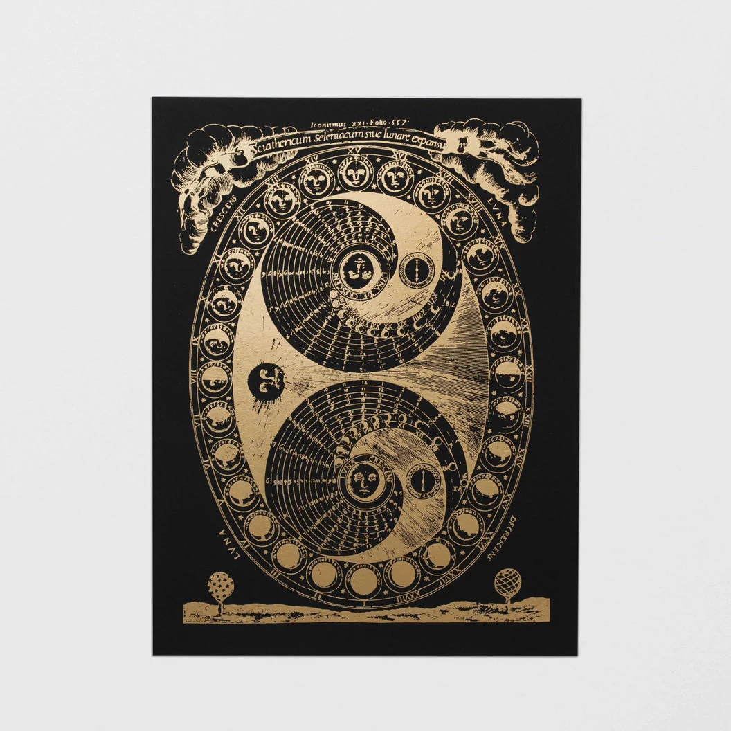 Perpetual Lunar Calendar