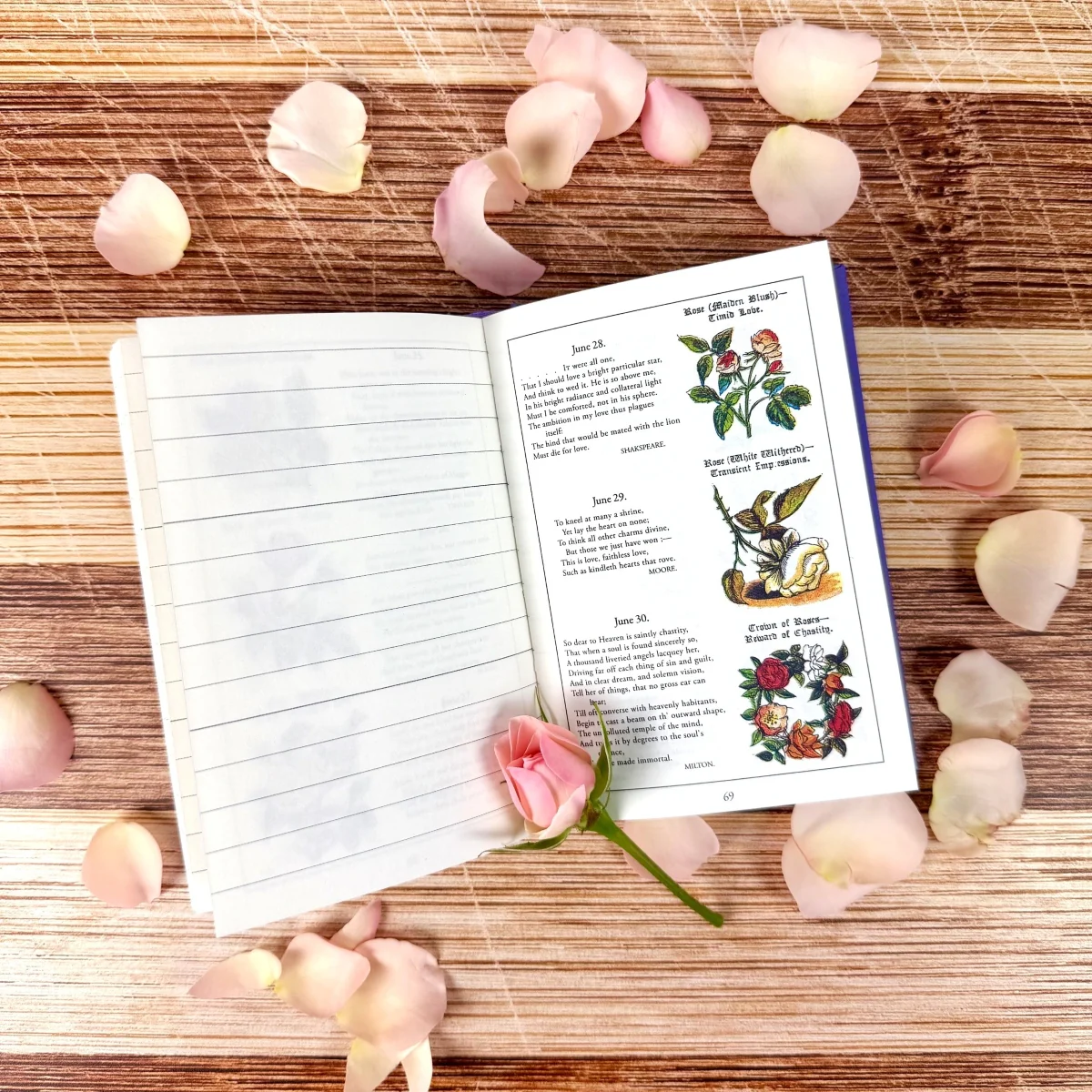 The Floral Birthday Book - Image 2