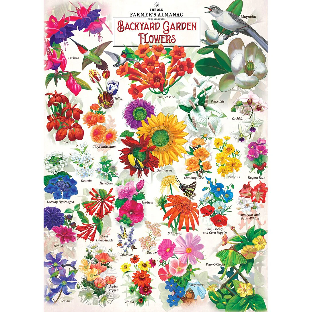 Garden Florals 1000pc Puzzle - Image 4